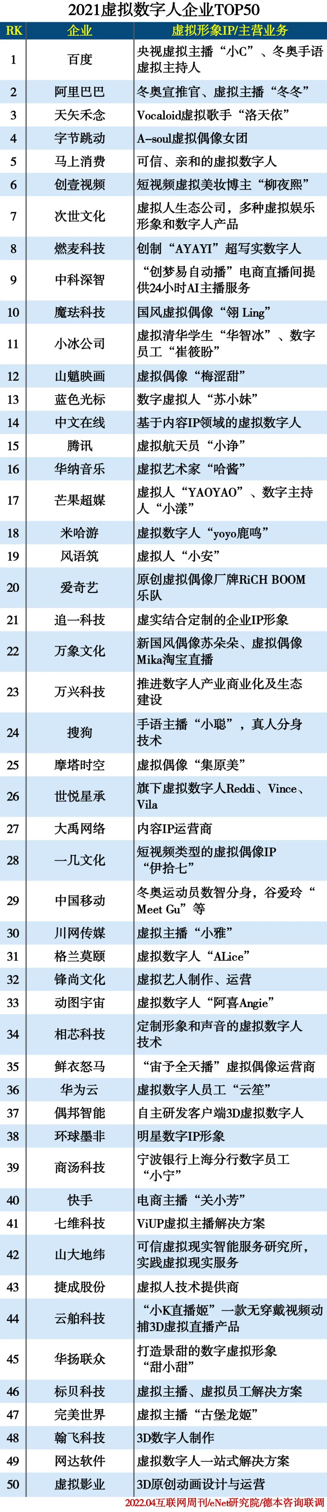 疫情下(xià)服裝行業迎來(lái)嚴峻(jun4)大考！翰飛科技“虛(xū)拟試衣(yī)”已成必(bì)然趨勢(shì)